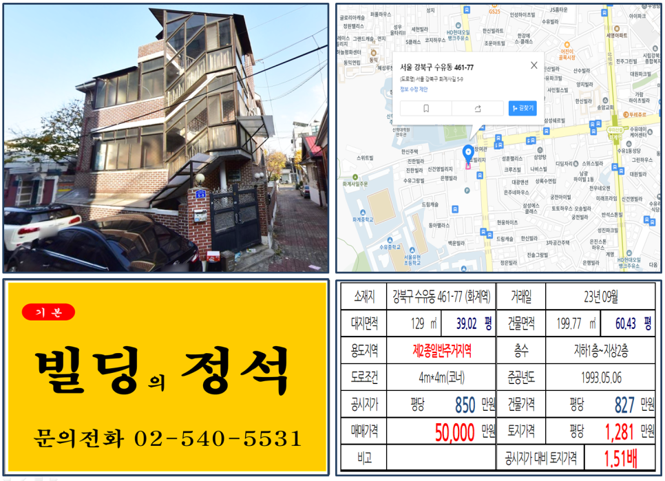  [강북구 화계역 5억 꼬마빌딩 실거래가 조회] 수유동 461-77 (화계역) 5억 원, 평당 1,281만 원 매매되었습니다.