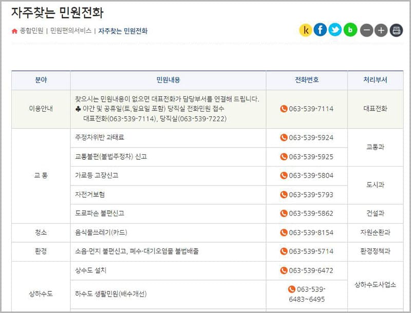 정읍시청 민원 안내