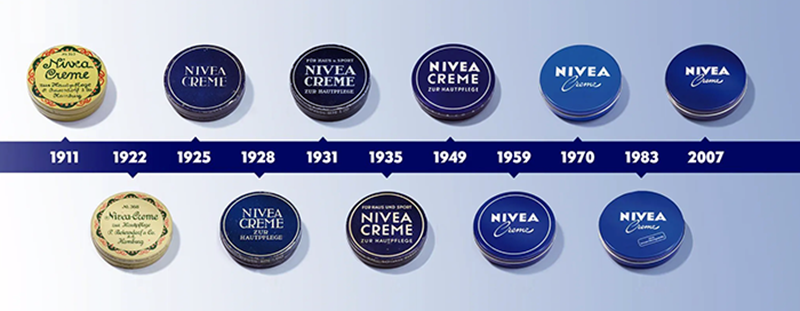 NIVEA Cream package design history