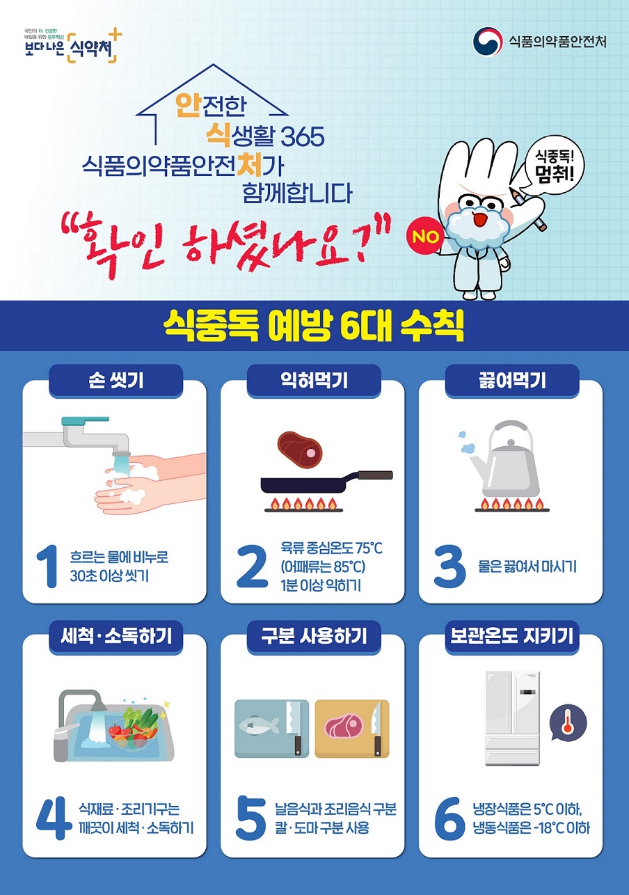 식중독 예방 6대 수칙