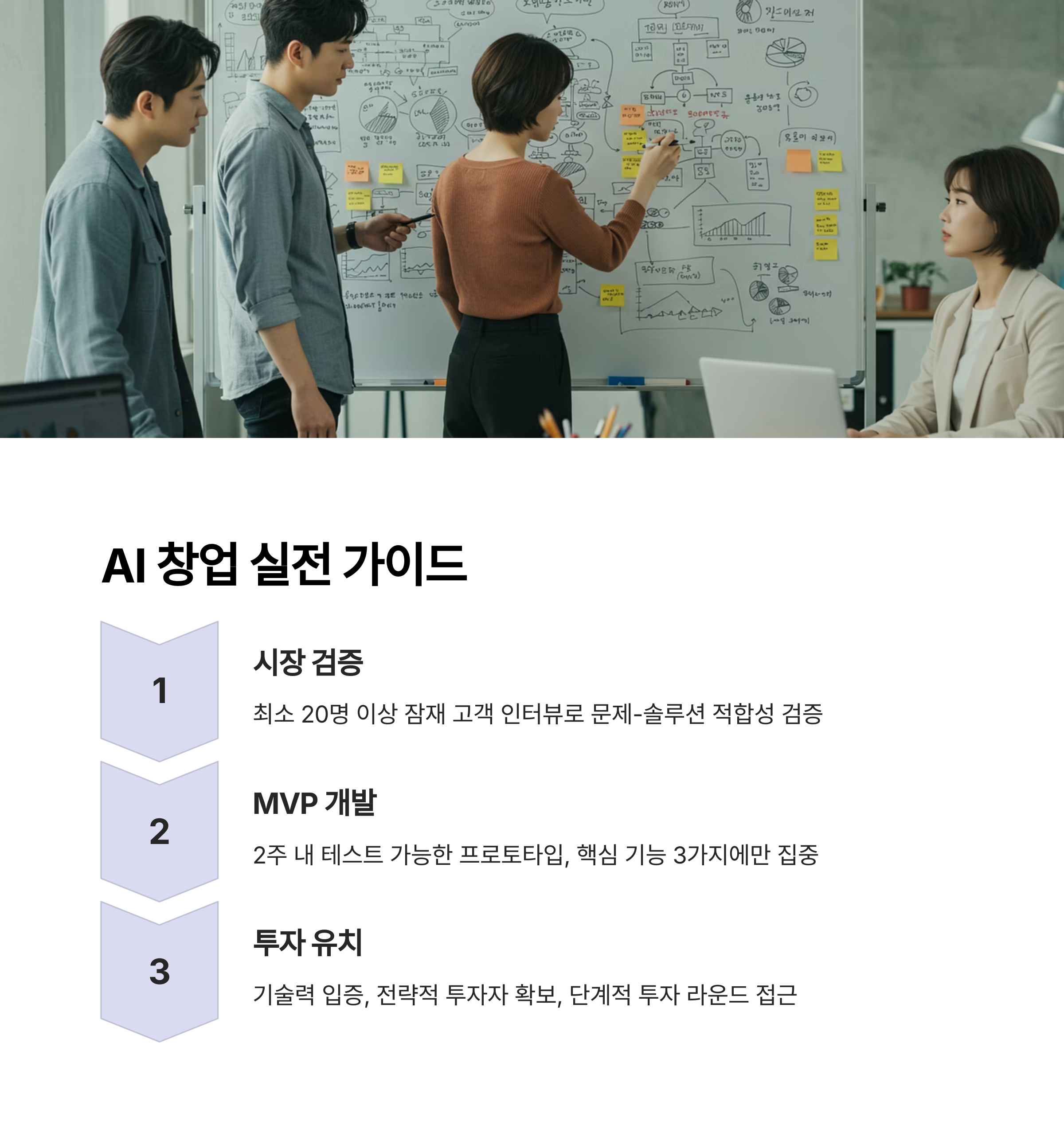 AI 창업 실전 가이드
