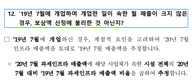 소상공인손실보상