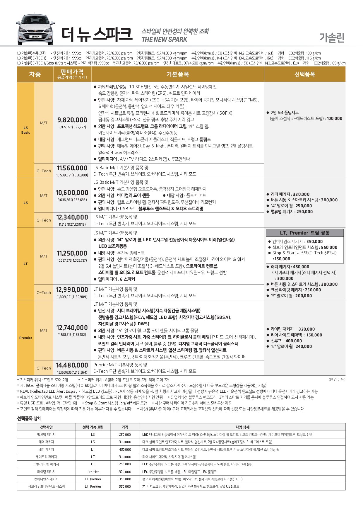 22년 8월 더뉴스파크 가격표1