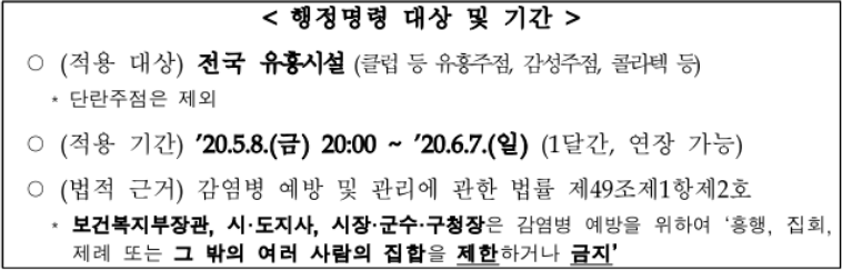  클럽 등 유흥시설 1달간 행정명령 시행, 위반 벌금