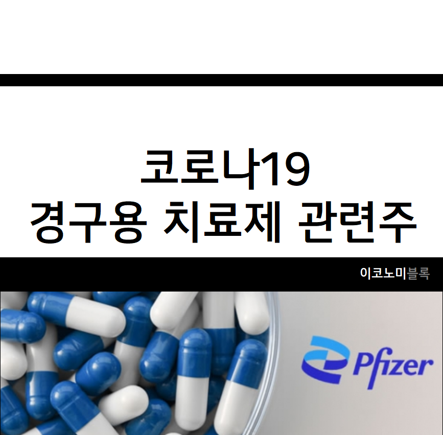 코로나 경구용 치료제 관련주 11종목