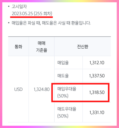 신한은행-달러환율-표