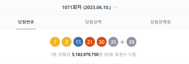 1071회차 로또1등 번호 1&#44;2&#44;11&#44;21&#44;30&#44;35+39