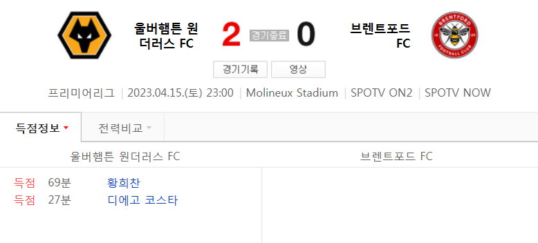  EPL 22/23 시즌 31라운드 - 울버햄튼 VS 브렌트포드 경기 황희찬 주요 장면 (황희찬 리그 2호골)