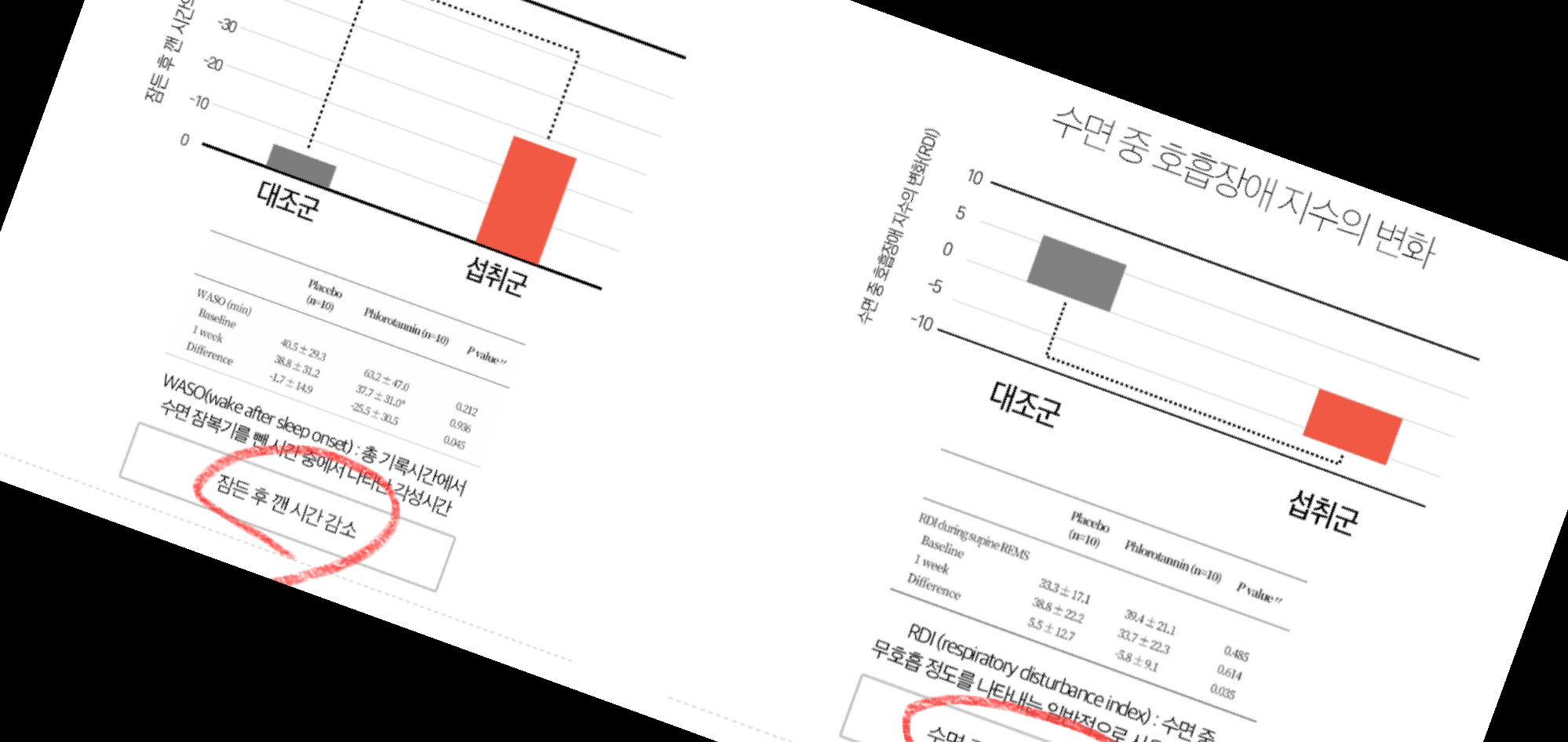 수면영양제 감태잠태 효능 부작용 주의사항