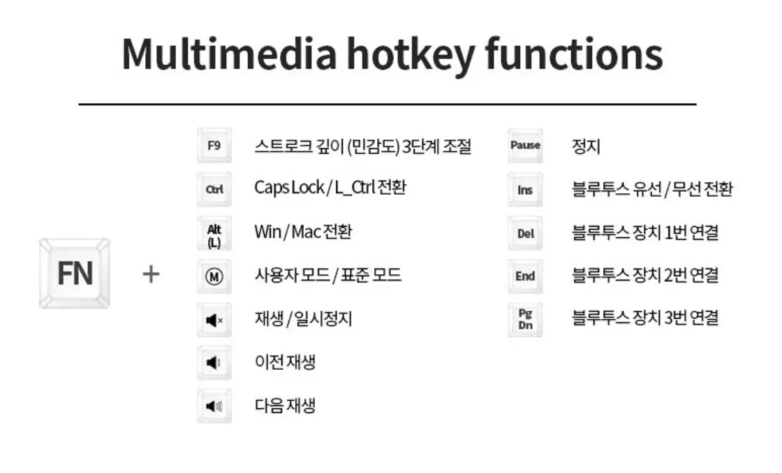 gk898b-핫-키