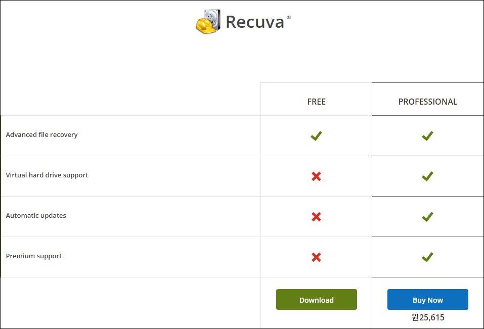 recuva