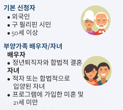 필리핀 은퇴비자 지원자격