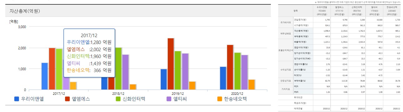 신화이엔엘 이미지