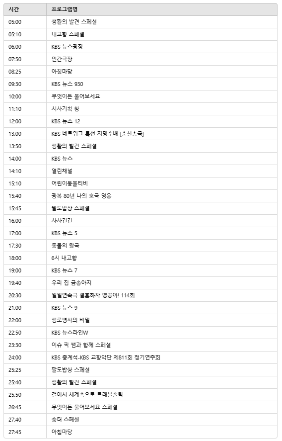 2025년 3월 19일 방송편성표