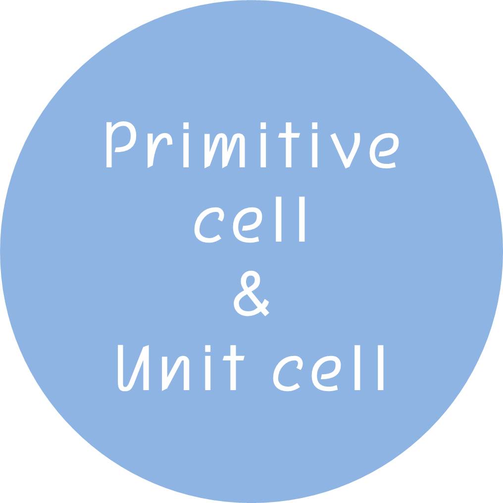  공간 격자 - 기본 셀(Primitive cell)과 단위 셀(Unit cell)