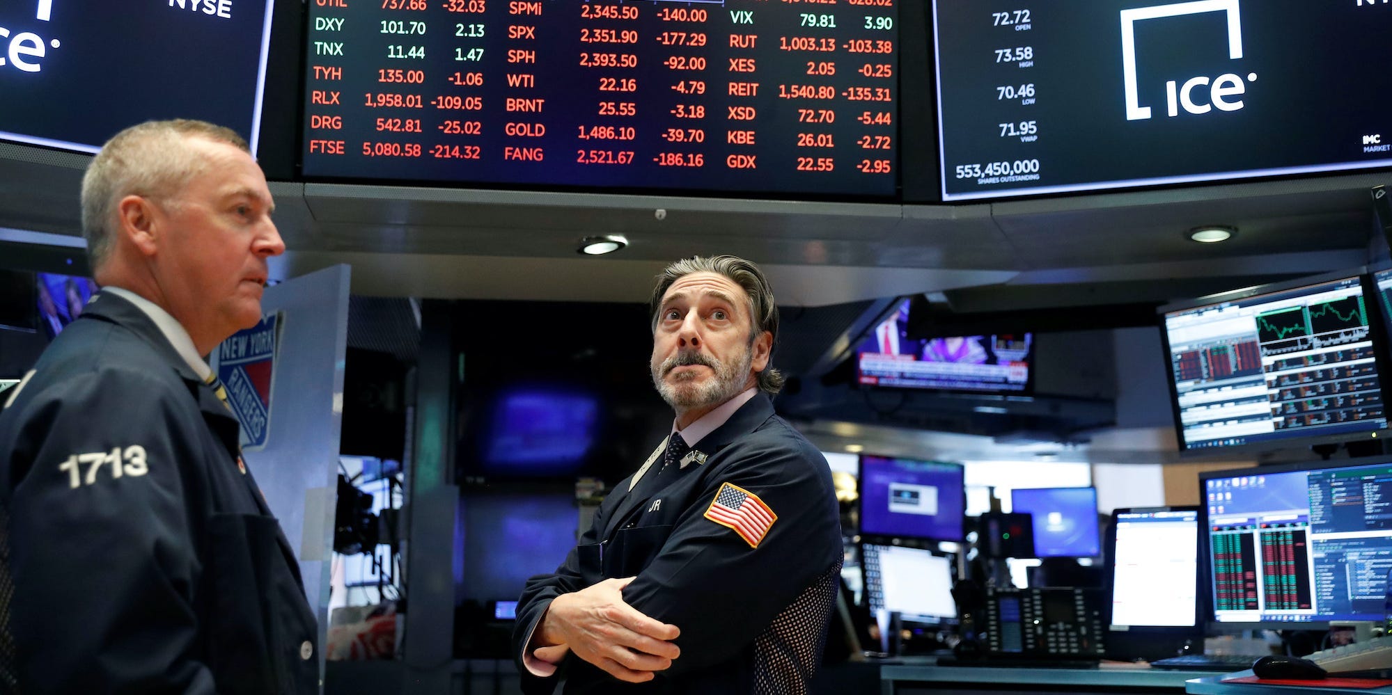  2021년 5월 12일 월스트리트(Wall Street) 헤드라인 뉴스, 인플레이션 일시적일까?, 인플레이션 우려로 다우존스 & 나스닥 하락, 콜로니얼 파이프라인 재가동으로 가솔린 가격 3달러를 넘어서다, 르..