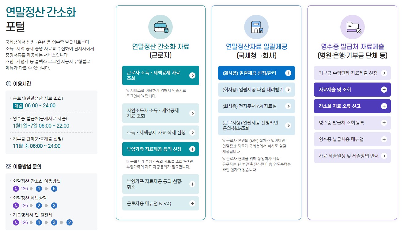 연말정산 미리보기 환급금 조회 방법 총정리(연말정산간소화)