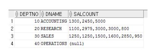 SQL 심화문제