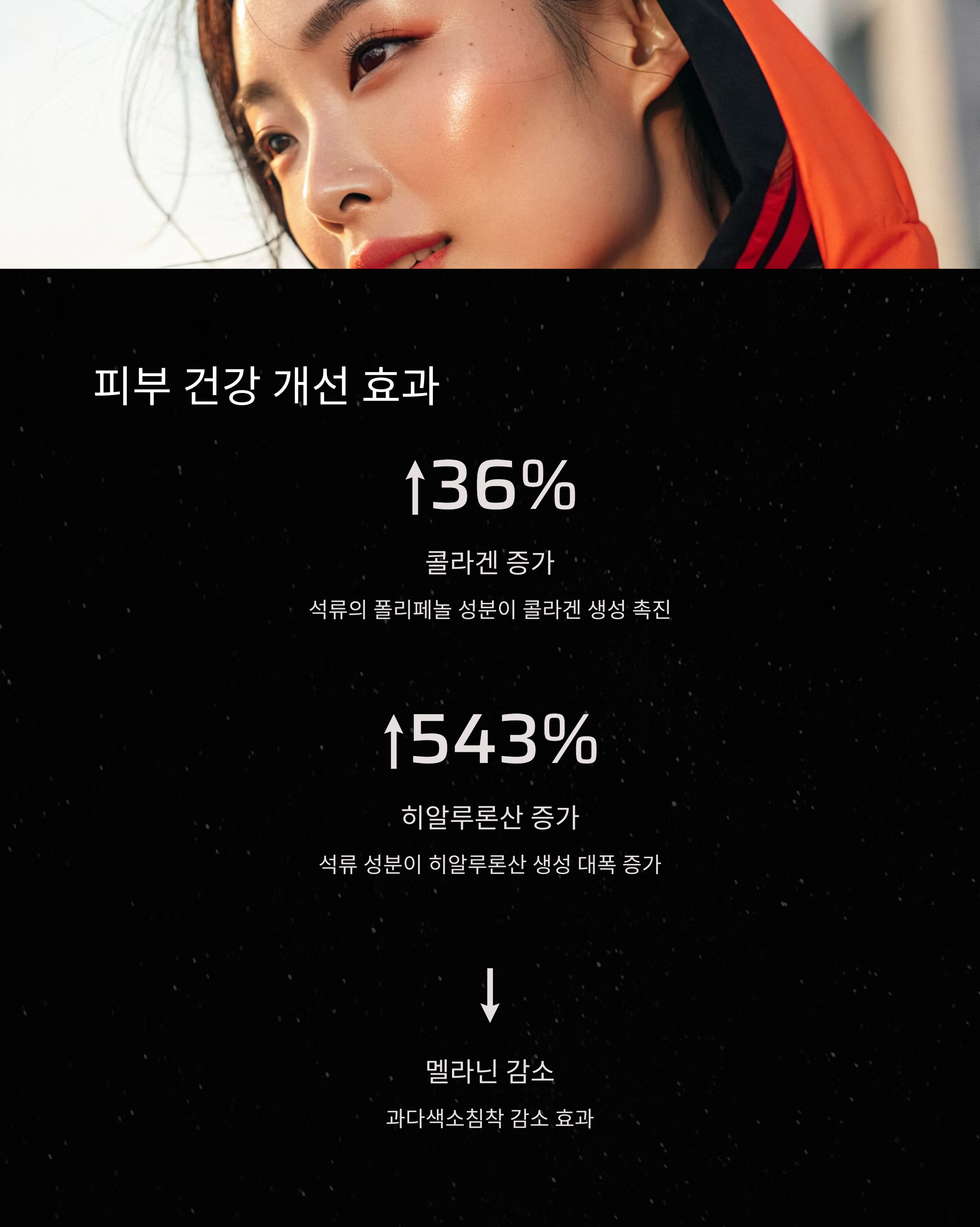 석류