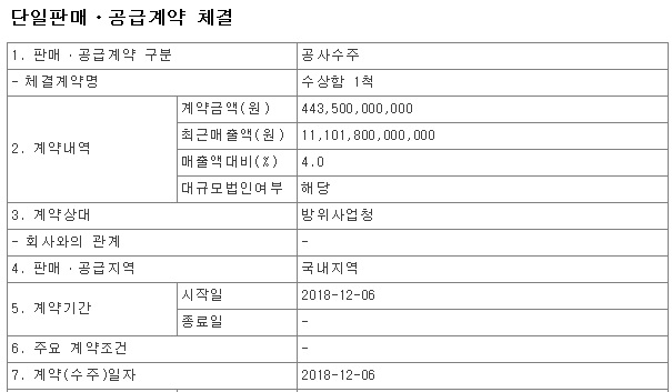 한화석유 이미지