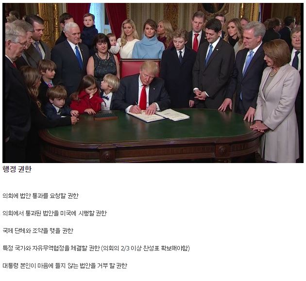  미합중국 대통령이 가진 권한 ㄷㄷ