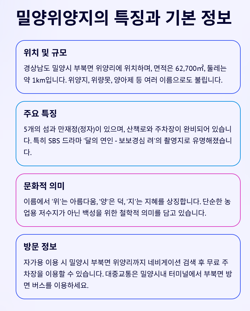숙박 정보: 문화각 사랑채