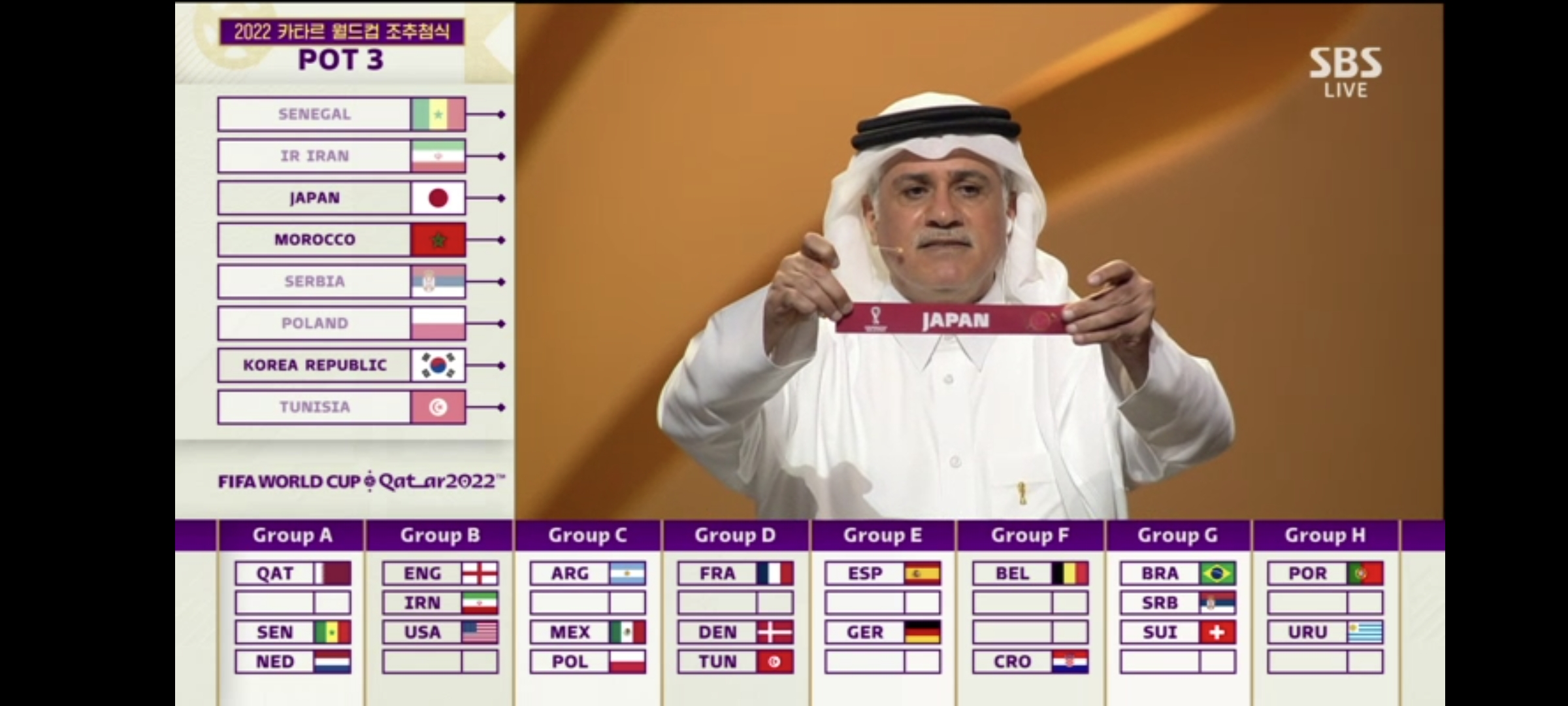 2022 카타르 월드컵 3번 팟 조추첨 결과_일본