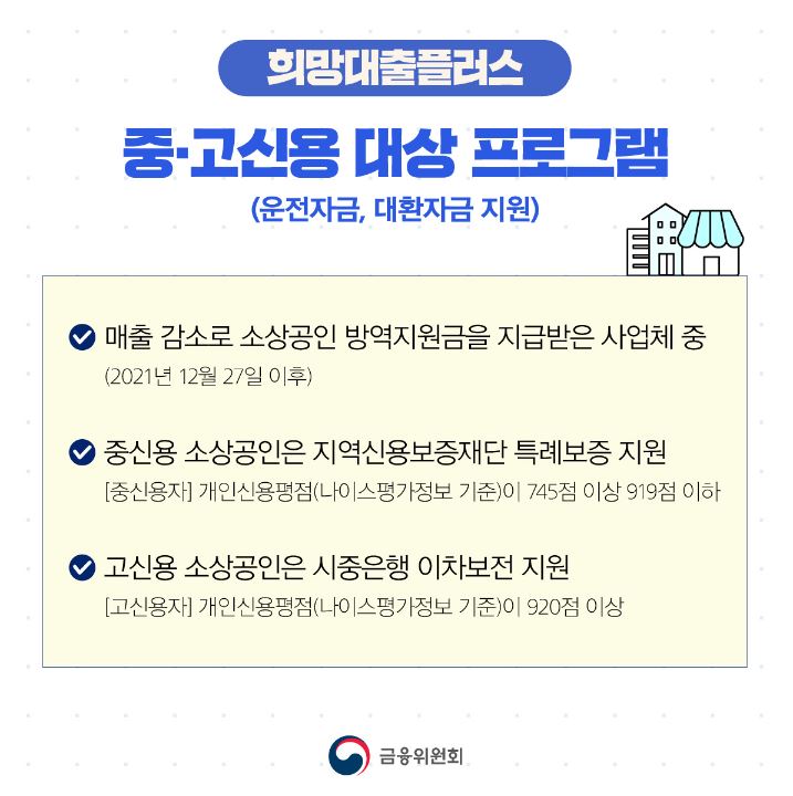 희망대출 플러스 특례보증 대출 한도