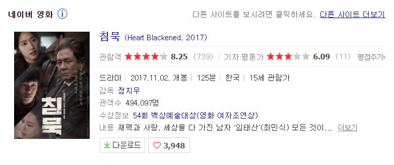  영화 침묵 결말 줄거리 정리 및 진짜 범인은 누구인가?