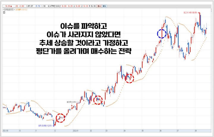 피라미딩-전략-좋은-예시-한국항공우주