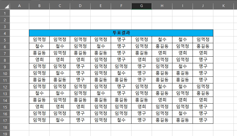 투표결과