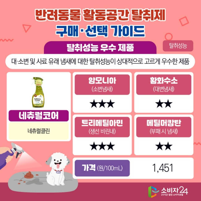 (주)미프레시 이미지