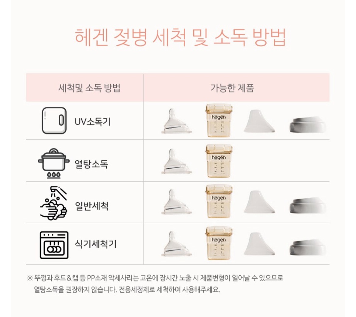 헤겐 젖병세척 및 소독방법