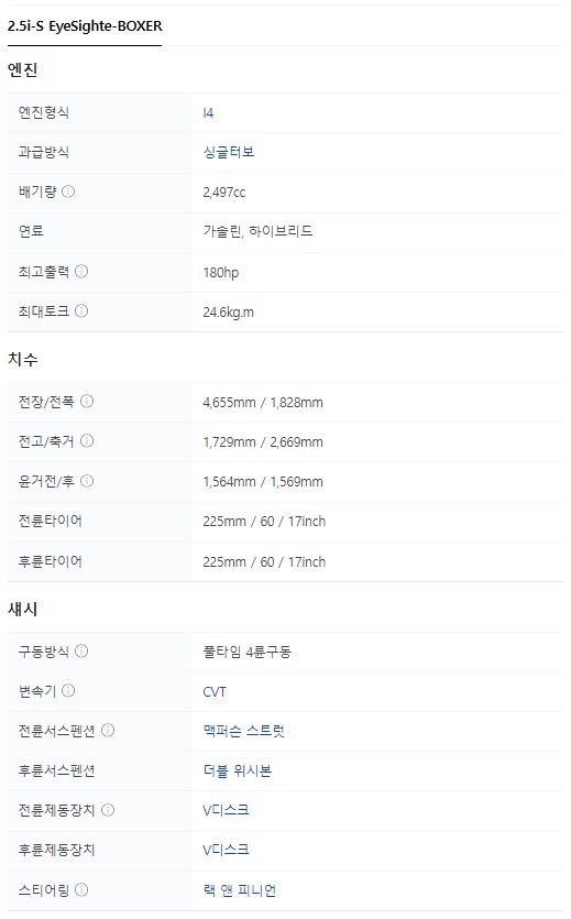 2024 스바루 포레스터 E-복서