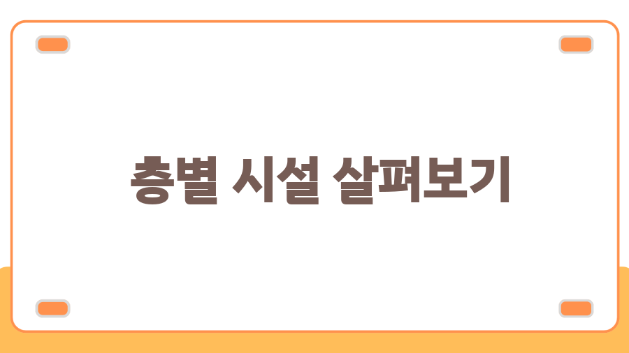 히어로 플레이파크 명지점, 아이와 주말 나들이 최고의 선택? - 층별 시설 살펴보기 히어로 플레이파크 명지점, 아이와 주말 나들이 최고의 선택? - 층별 시설 살펴보기