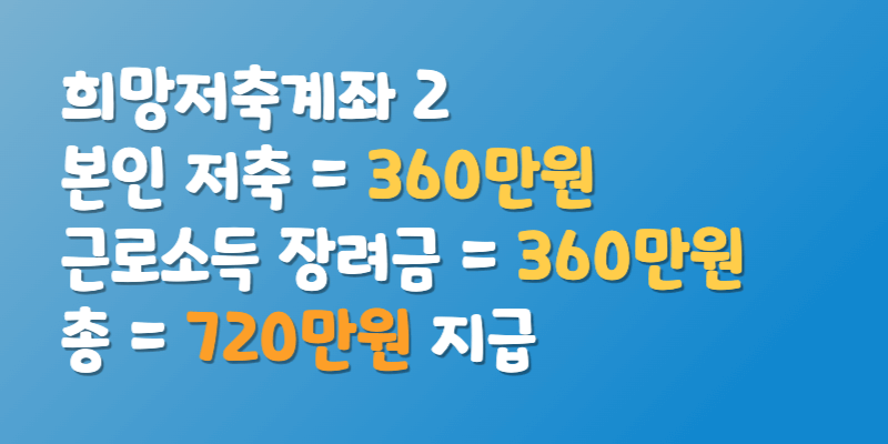 희망저축계좌2