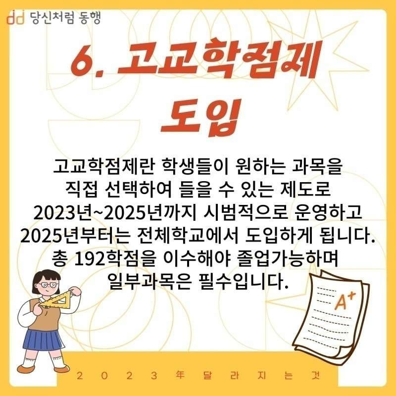 고교학점제 도입