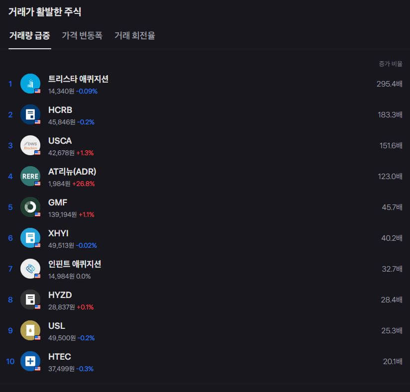 토스증권PC버전