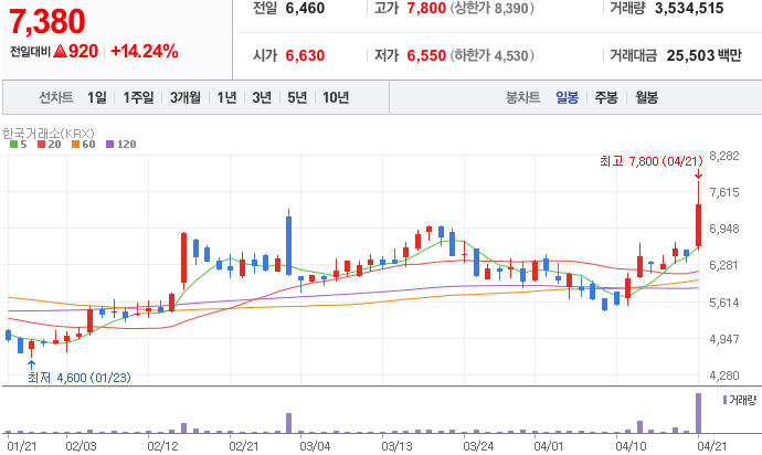아르떼크립토 이미지