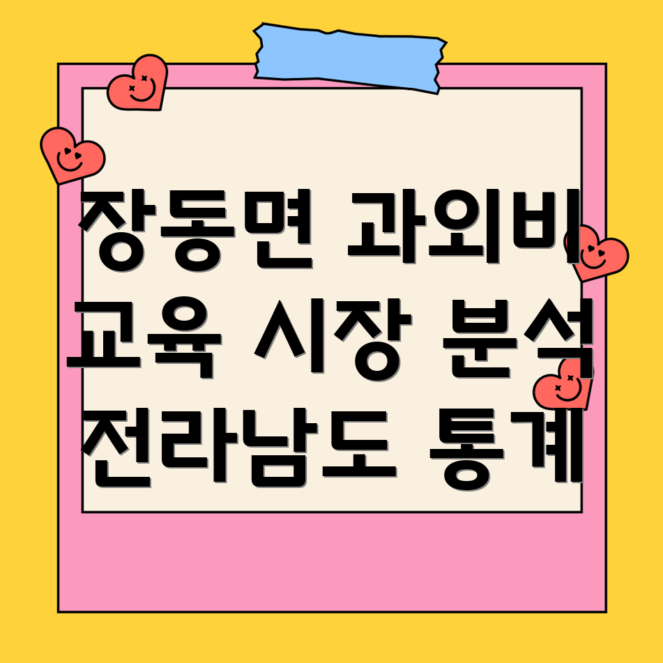 장동면 과외비 평균