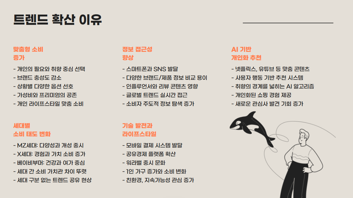 트렌드 이미지