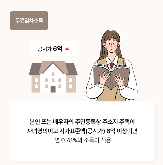 기초연금 신청방법