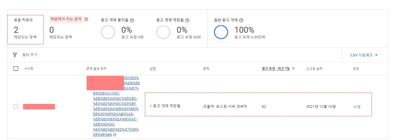  애드센스 경고 광고 크롤러 오류가 있으며, 이 때문에 수익 손실이 발생할 수 있습니다.