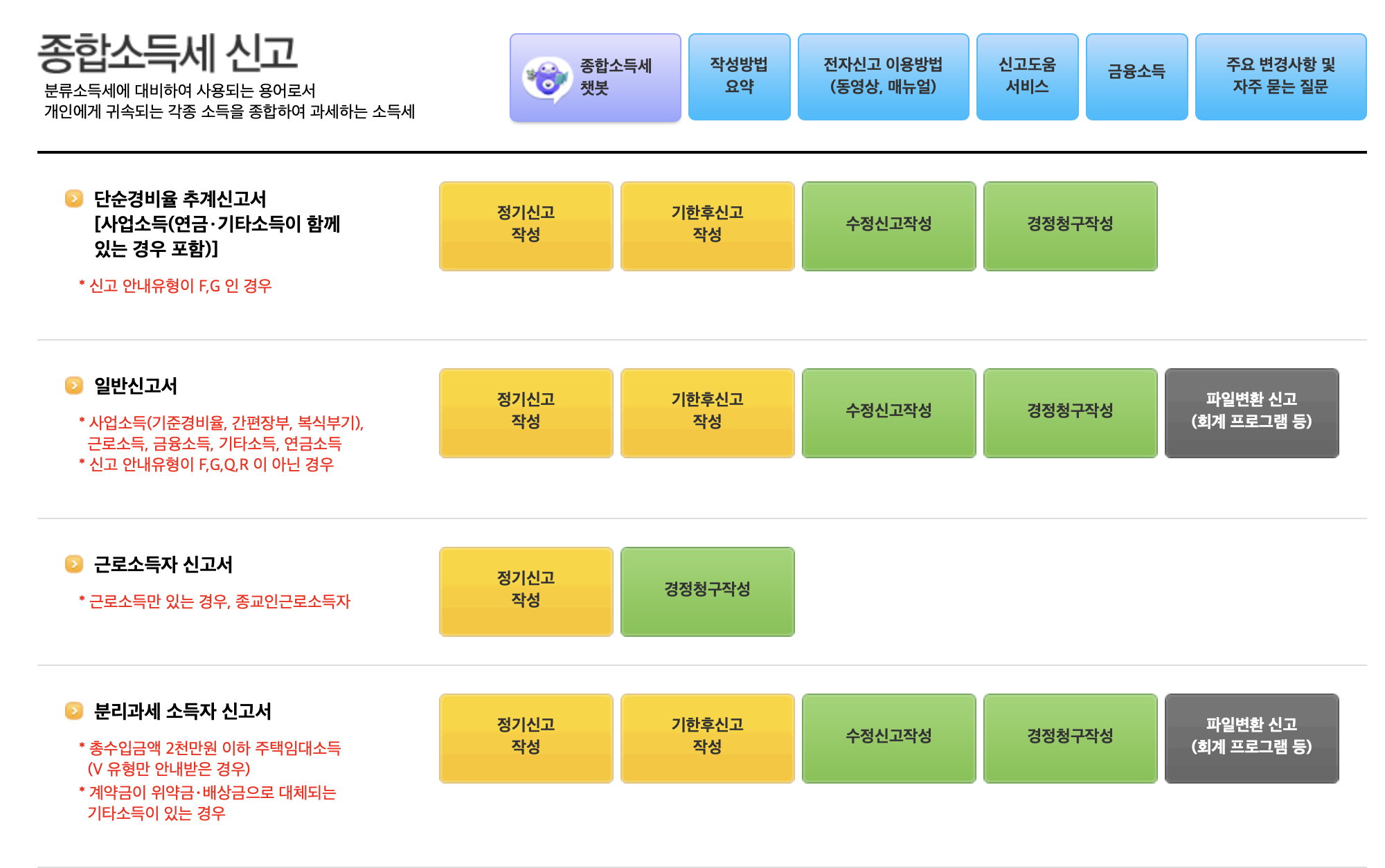 찾아줘 세무사 종합소득세 D유형 신고대행 환급받은 후기 10