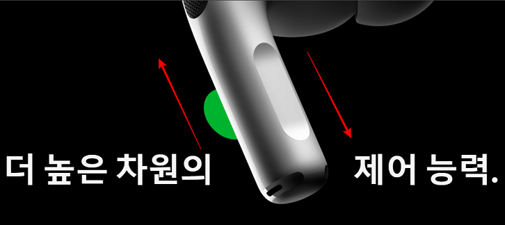 에어팟 프로2 스와이프 기능