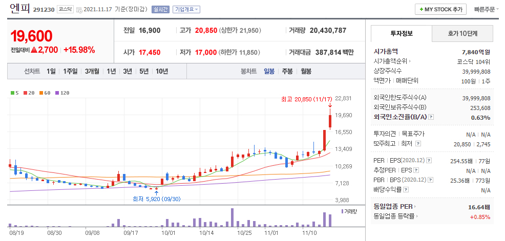 엔피솔루션 이미지
