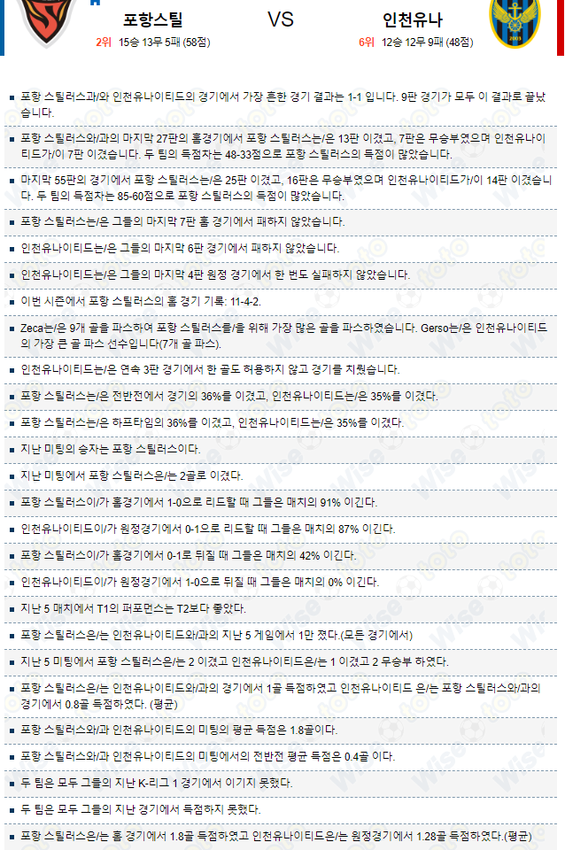  K리그 국내 축구 포항 대 인천 분석
