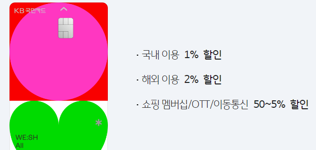  생활대금납부 카드 종류 WE:SH All 카드