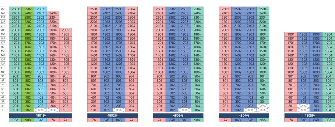 검단신도시금강펜테리움3차센트럴파크-13