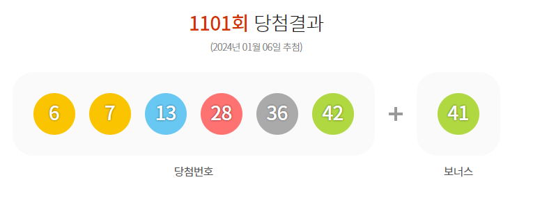 로또1등 당첨번호